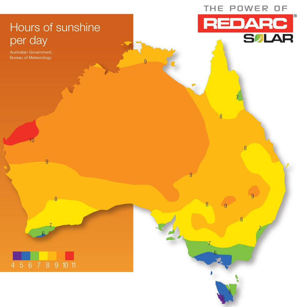 Sunlight hours for charging solar panels in Australia.